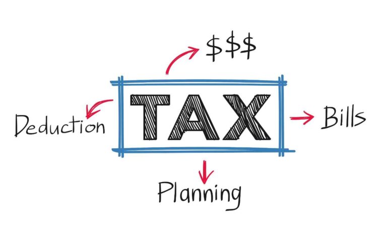 Chartered Accountants in Calgary