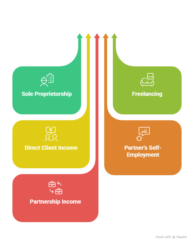 Self-Employed Tax Filing Deadline Features Banner